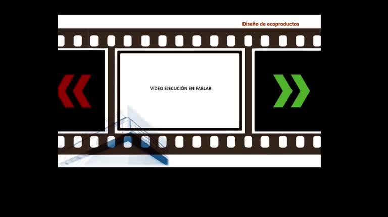 Creando Ecoproductos