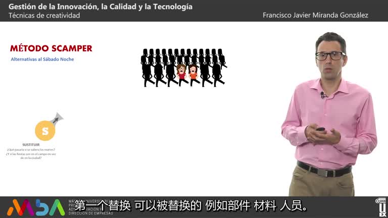 ?????????? ?? 1.7 Técnicas de creatividad