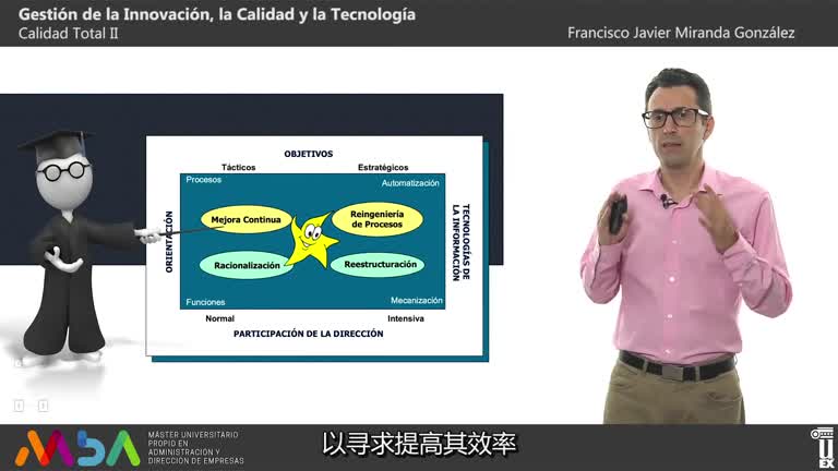 ?????????? ?? 2.3 Calidad total (II)