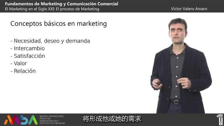 ????????? ?? 3: The marketing process