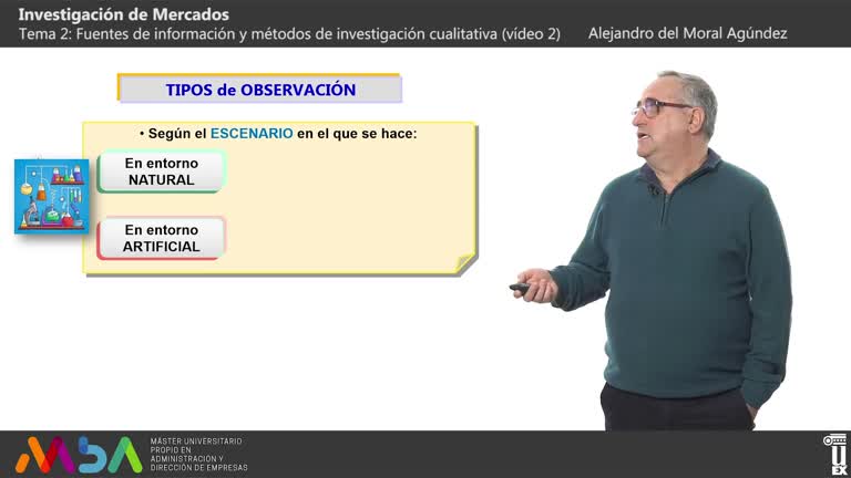 Vídeos Investigación de mercados