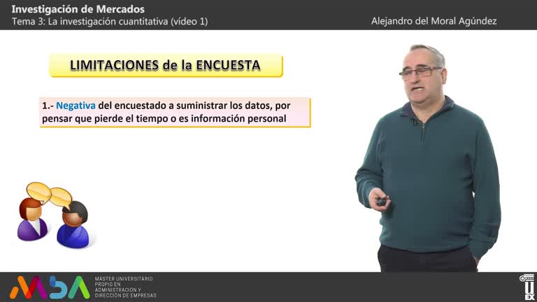 Vídeos Investigación de mercados