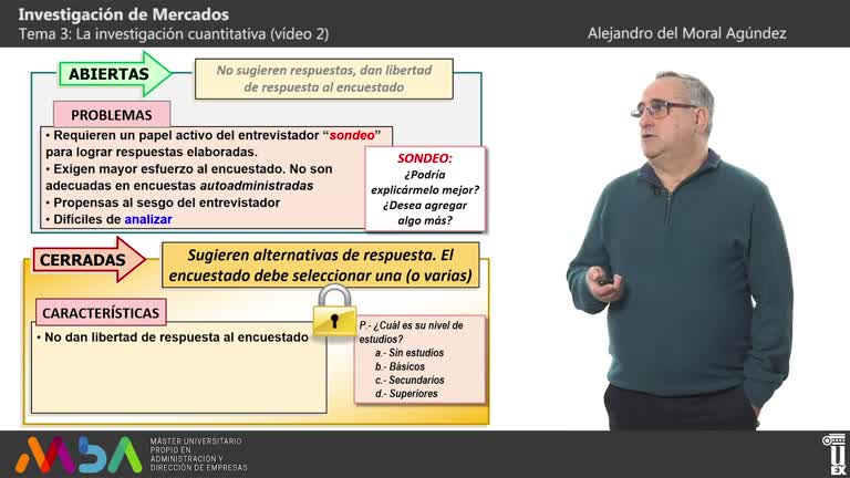 Vídeos Investigación de mercados