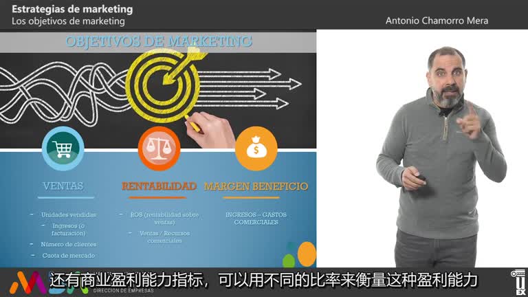 ???? ?? 5/ Objetivos comerciales/ marketing goals