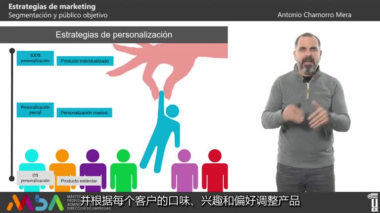 ???? ?? 6/ Segmentación/ Segmentation