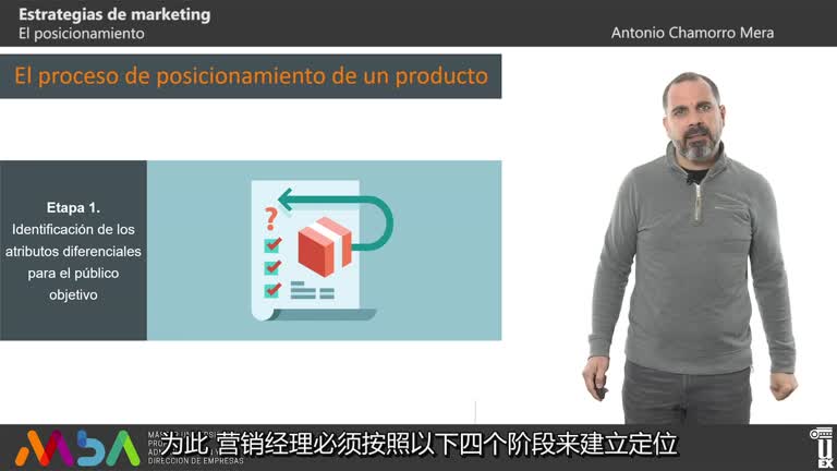 ???? ?? 8/ Posicionaminto/ Positioning